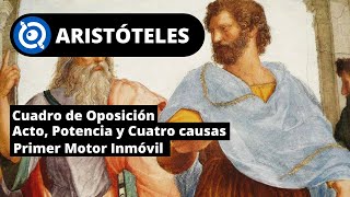 Aristóteles  Filosofía Para Principiantes [upl. by Yoreel]