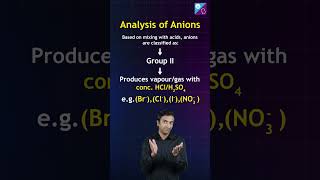 Summary of Anions Qualitative Salt Analysis  Practical Chemistry  JEE 2024  Ashish Shekhar jee [upl. by Waterman]