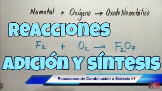 Reacciones Químicas de Adición o Combinación [upl. by Nosro201]