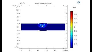 COMSOL Ultrasonic Simulation Detecting Weld Defects [upl. by Fazeli]