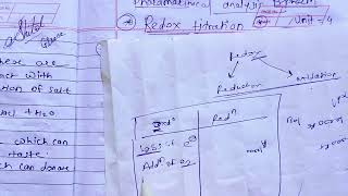 Redox titration reduction oxidation oxidizing agent reducing agent [upl. by Manny]