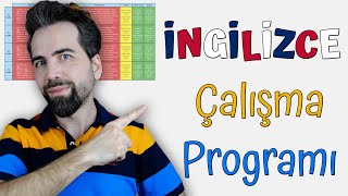 İngilizce Çalışma Programı [upl. by Itnahsa863]