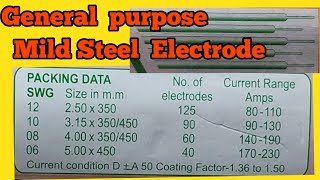 Welding Electrode Welding Current [upl. by Lewan]