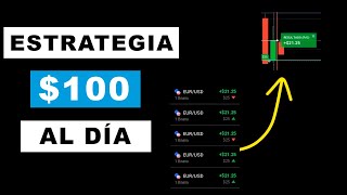 Estrategia Básica Explicada PASO a PASO  Estrategia para binarias con Acción del Precio [upl. by Eidob728]