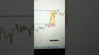 gold trade rocket 🚀💸 trading goldforextrading shorts [upl. by Rheingold]