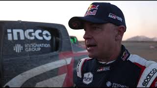 Dakar 2024  Stage 1 Recap [upl. by Akiemaj]