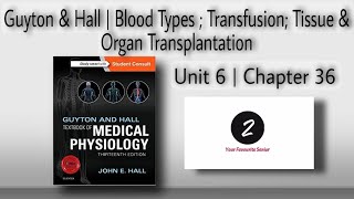 Guyton amp Hall  Chapter 36 Unit 6  Blood types  Transfusion amp Organ Transplant [upl. by Sirdna]