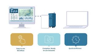 Pegasus Data Acquisition Ecosystem  Workflow Overview [upl. by Eilrak104]