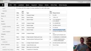 C Data Types [upl. by Prem778]