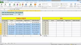 Tabela Price e SAC  Formas de amortização [upl. by Hisbe]