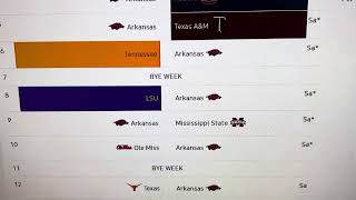 Arkansas Razorbacks Football Schedule 2024 Predictions GameByGame [upl. by Gawlas861]