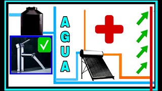 COMO aumentar 📈PRESIÓN DE AGUA💧 en casa 🏠 ¡¡¡¡SOLUCIÓN DEFINITIVA‼️‼️ [upl. by Leyameg]