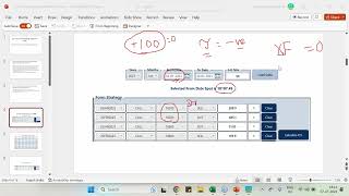 Guru Purnima Special Webinar recording  on calendar spread and Gann date calculation [upl. by Akkin]