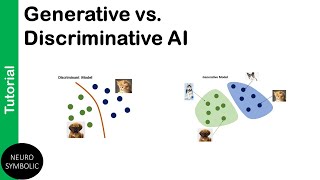 Generative vs Discriminative AI [upl. by Ynotna706]