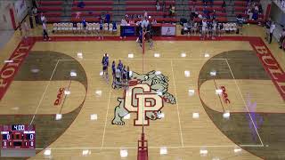 Crown Point High School vs Zionsville Community High School Womens Varsity Volleyball [upl. by Levison]