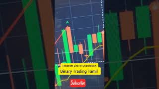 Day 26 Today Quotex Strategy Video TAMIL Binary Trading Tamil shorts trending shortvideo [upl. by Gitlow]