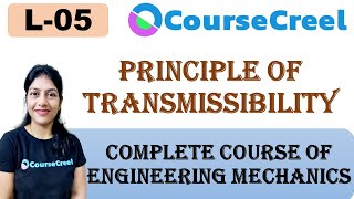 Engineering Mechanics  Lecture 5  Principle of Transmissibility [upl. by Feltie]