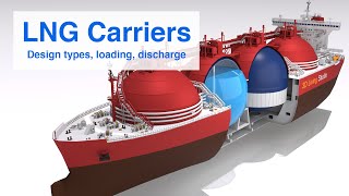 How LNG Carriers Gas Tankers Work  Design Types Loading amp Discharge [upl. by Sheeran]