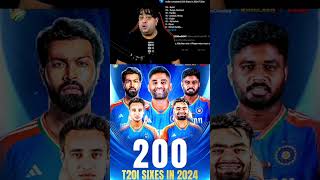 India Record 200 Sixes in 2024 😱 abcricinfo rohitsharma suryakumaryadav hardikpandya bgt ipl [upl. by Hars]