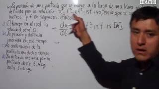 Velocidad instantánea aceleracion instantaneacinemática de una partículadesplazamiento fisica [upl. by Idzik]