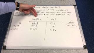 Hydrated Salts and Water of Crystallisation [upl. by Jefferey]