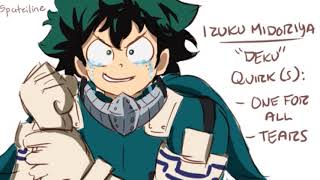 Izuku’s Tear Quirk  Tear AU  My Hero Acadamia Comic Dub  Spoilers [upl. by Htrag]