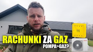 RACHUNKI ZA GAZ MIESIĄC DO MIESIĄCA Zużycie i ceny gazu [upl. by Heuser]