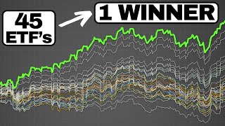 I Tested ALL 45 Vanguard ETF Index Funds [upl. by Ajaj]