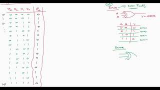 Parity Generator  Parity Checker  Digital Electronics  Tamil [upl. by Auroora]