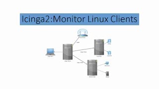 Icinga2 PART 2  Monitor Linux Clients icinga 2 [upl. by Fronia]