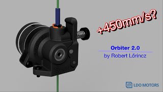 Orbiter v20 Speed Test [upl. by Uri]