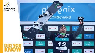 Did You Know  Pyeongchang  LadiesMens Parallel Giant Slalom  FIS Snowboard [upl. by Nedle]