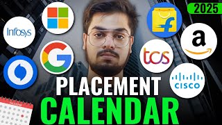 Placement Calendar 2025  When Do Companies Hire for OFF CAMPUS Placements [upl. by Ary]