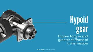 Hypoid gearboxes HTA series [upl. by Caines]