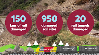 Kaikōura earthquake recovery – our story – December 2017 [upl. by Ormiston]