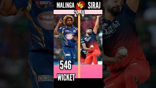 Lasith Malinga Vs Mohammad siraj Comparision  siraj viralvideo [upl. by Carmella128]