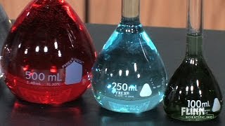 How To Use a Volumetric Flask [upl. by Ramin]