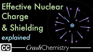 Effective Nuclear Charge Shielding effect amp Periodic Properties Tutorial Crash Chemistry Academy [upl. by Ynaffat444]