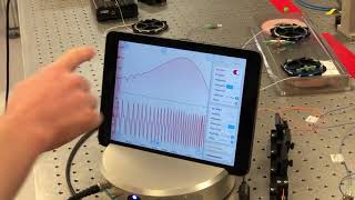 Interferometer Mach Sehnder  Application [upl. by Ambrosane]