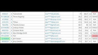 RaysRoutineRecording012 GEDMatch DNA comparison [upl. by Nahsor]