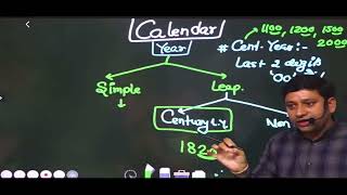 Calendar class 1 reasoning for sschssc exams [upl. by Aerbas]