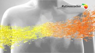 spot Rutinoscorbin wrzesień 2015 [upl. by Deanne]