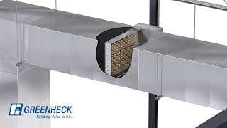 Greenheck  IDHE  Only Duct Heater UL listed for multiposition mounting [upl. by Aver]