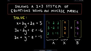 How to Solve a 3x3 Rubiks Cube In No Time  The Easiest Tutorial [upl. by Burrill]