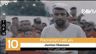 JUNIOR HASSEN  RAMALLAH 90 minutes SAMARA  TOP 10 RAP TUNISIEN  AL HIWAR ETTOUNSI 02072023 [upl. by Kikelia]