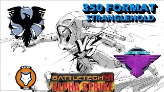 BATTLETECH Alpha Strike 350 Format  STRANGLEHOLD Play Test 10242024 [upl. by Anyek]