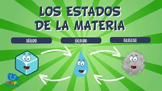 LOS ESTADOS DE LA MATERIA Y SUS CAMBIOS Sólido líquido y gaseoso  Vídeos Educativos para niños [upl. by Felix]