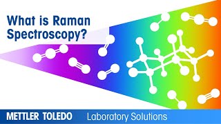 What is Raman Spectroscopy [upl. by Yirinec250]