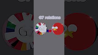 From past simple 17  complicated relationship countryballs india russia iran vietnam [upl. by Valerle]