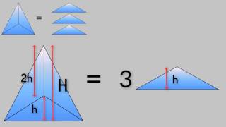 Visual Proof of centroid dividing median in ratio 23 [upl. by Quinta]